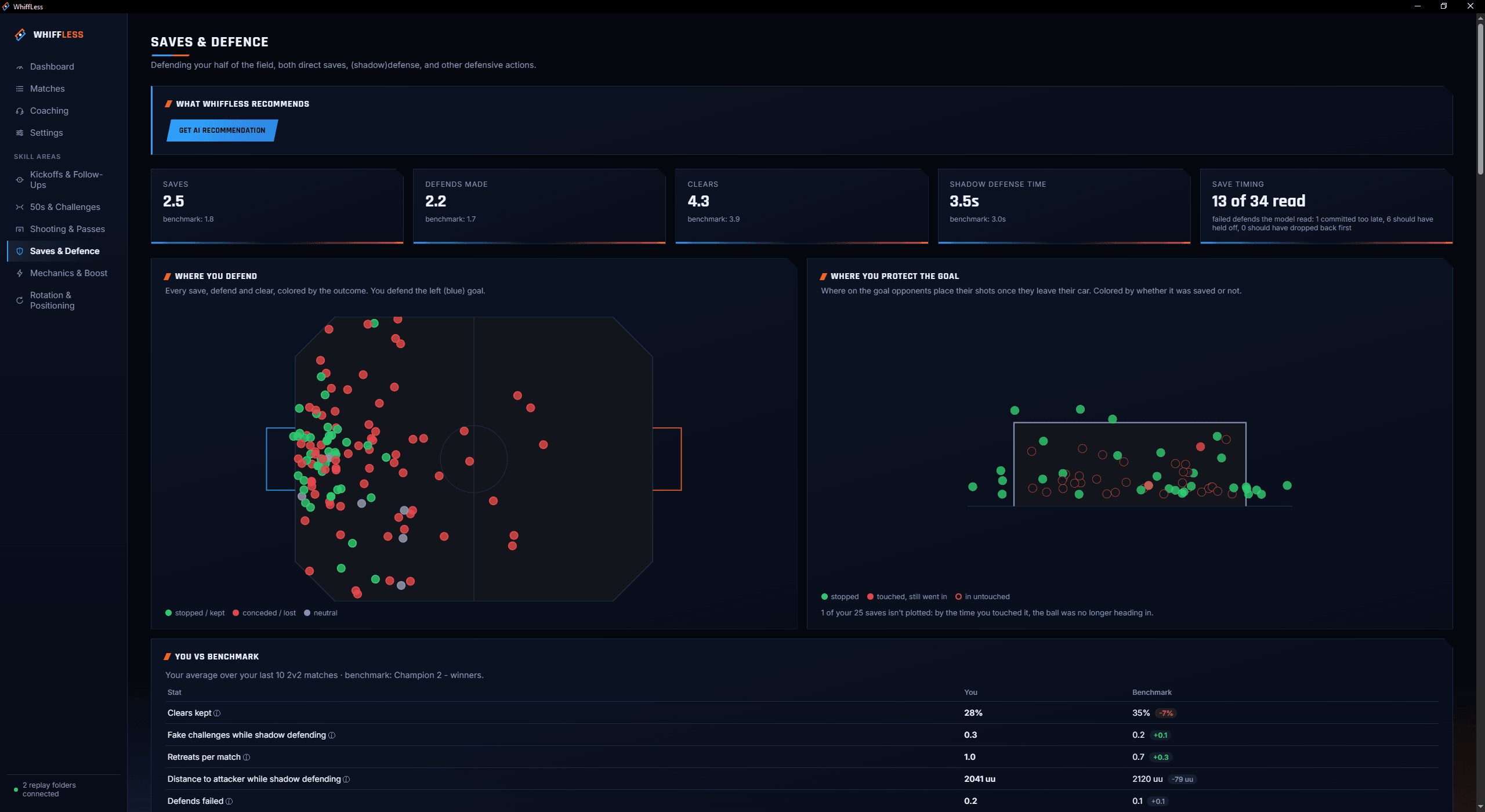 Saves & Defence screen in WhiffLess